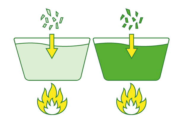 extruding plastic recycling
